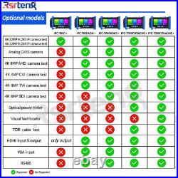 Rsrteng IPC-7600ADHS Plus 7 8K Security Camera Tester CVI TVI AHD test HDMI VGA