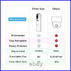 US Based Company Sticker Eye Cam Smart Home Security Camera 1080P FHD WiFi BNC