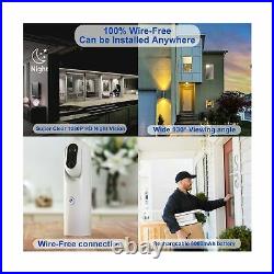 US Based Company Sticker Eye Cam Smart Home Security Camera 1080P FHD WiFi BNC